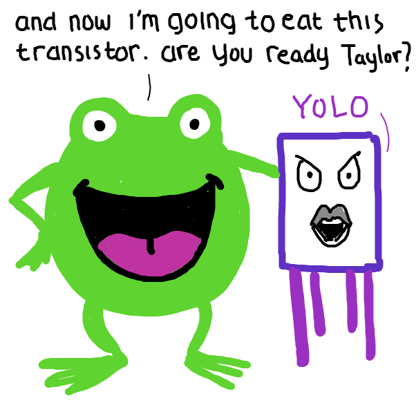  - Online Drawing Game Comic Strip Panel by Fathur