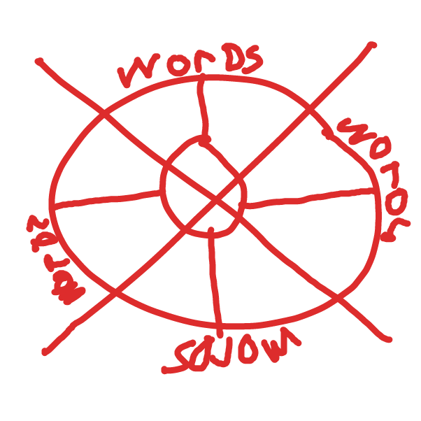 Drawing in Speed Symbols by TheOctavius8