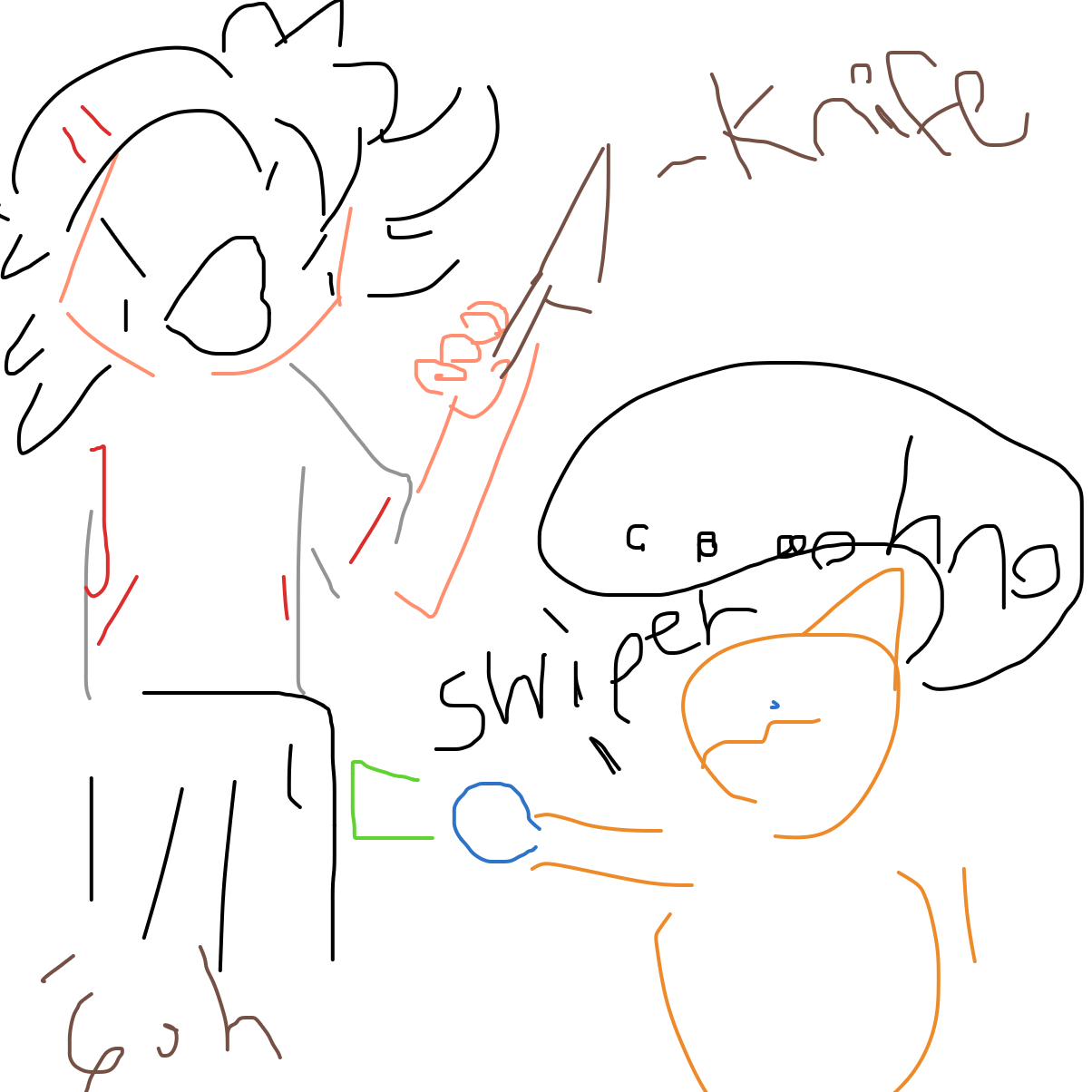 It was Goh from Pokemon Journeys money - Online Drawing Game Comic Strip Panel by Goh