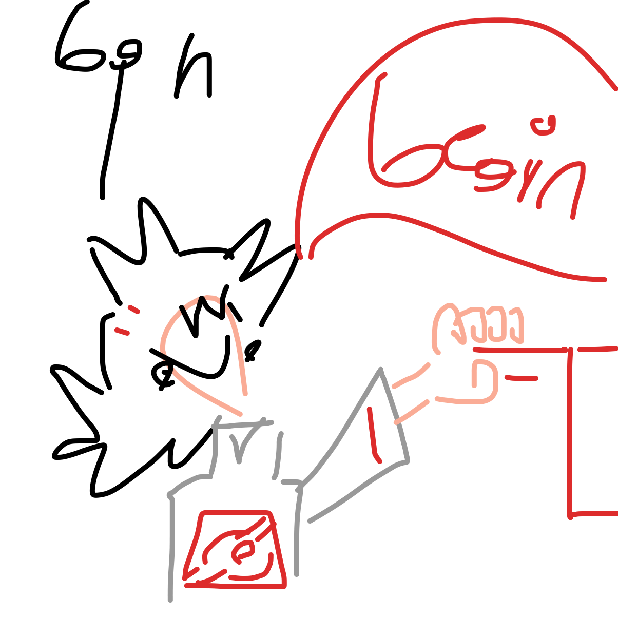 the dual starts - Online Drawing Game Comic Strip Panel by Goh