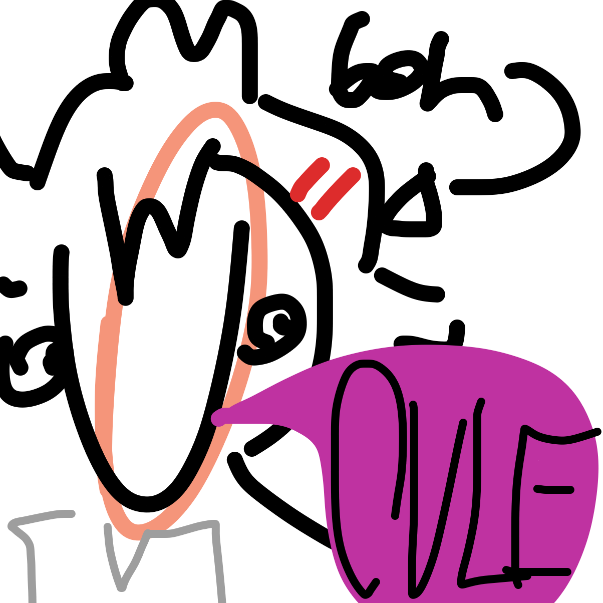  - Online Drawing Game Comic Strip Panel by Goh