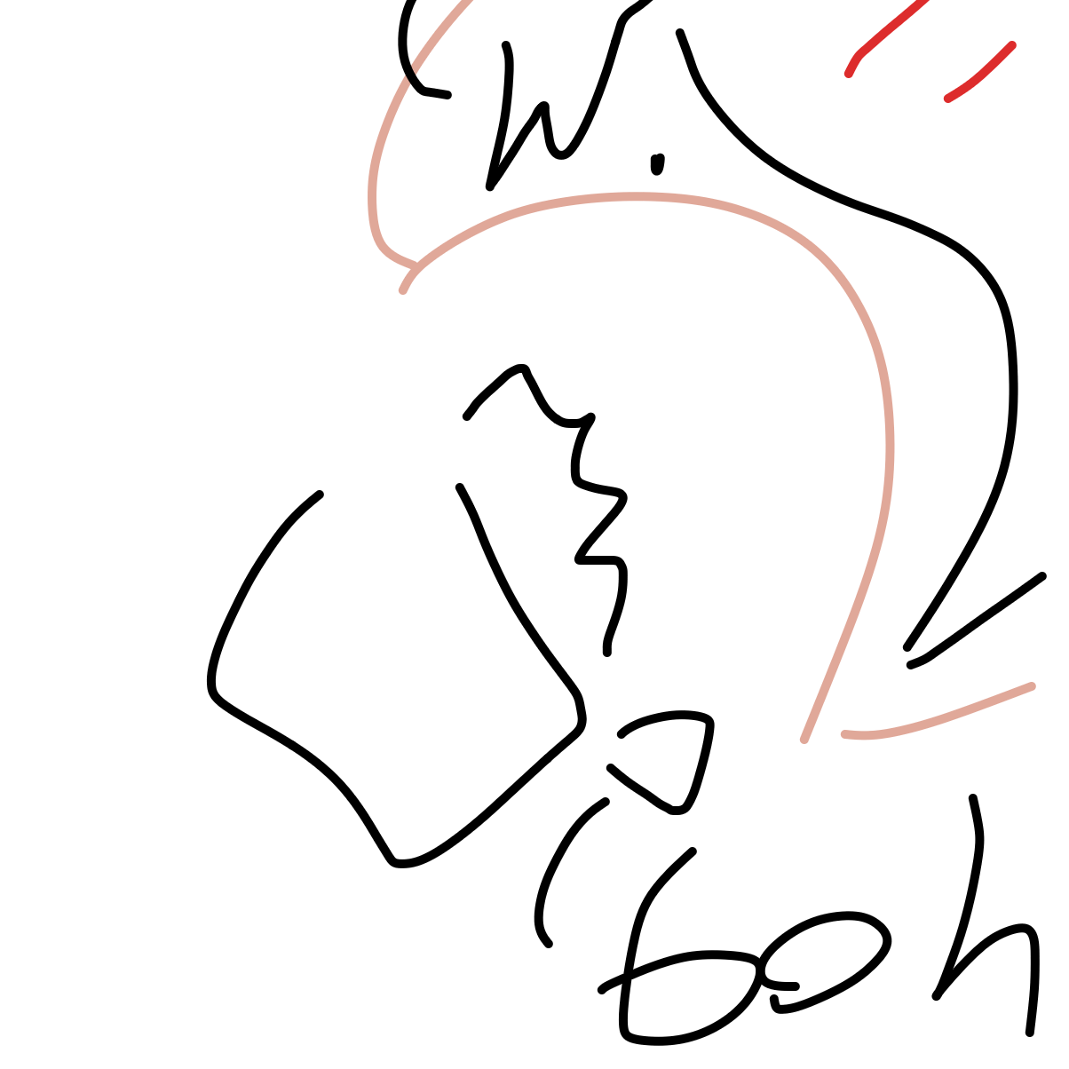 Drawing in Long Island Project :D by Goh