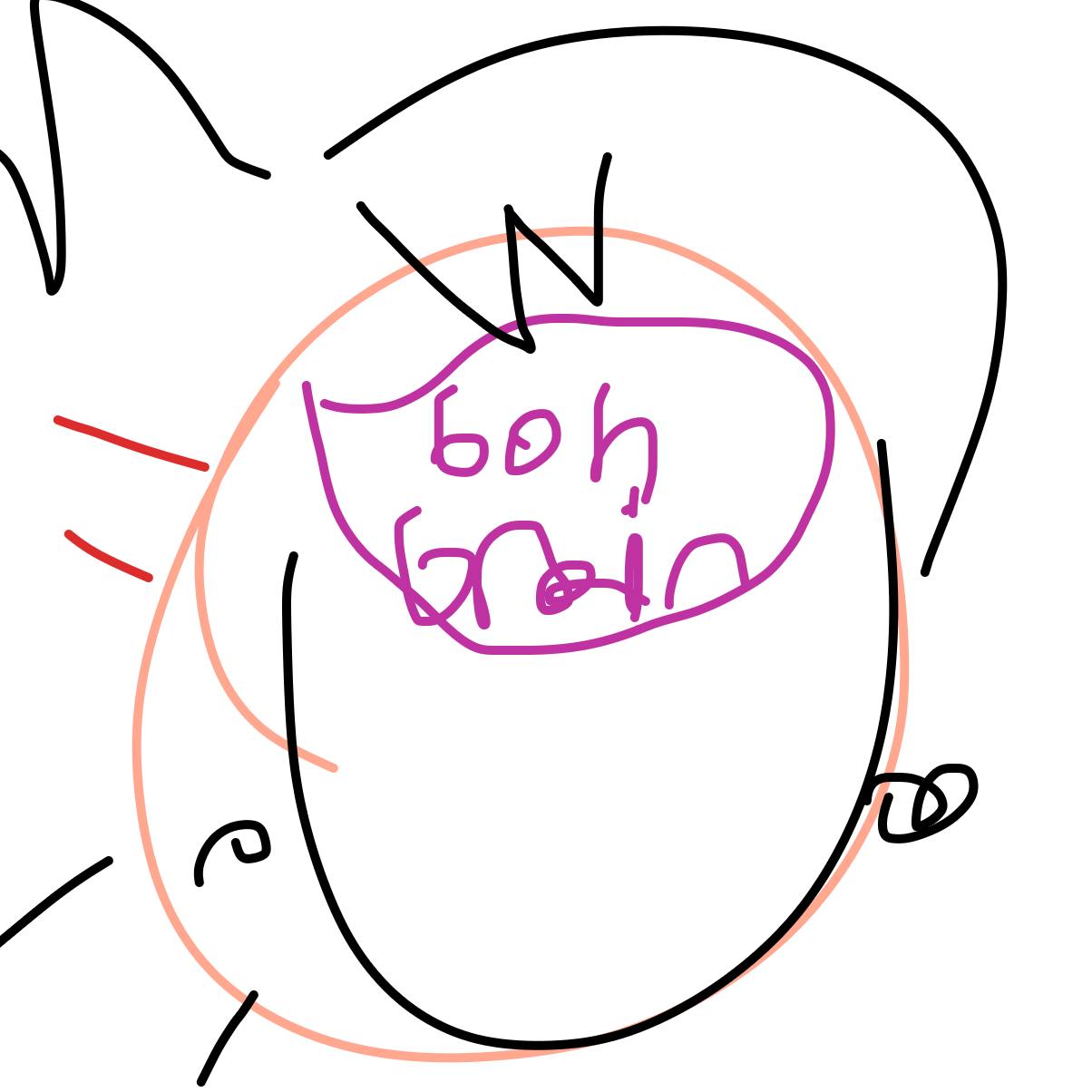  - Online Drawing Game Comic Strip Panel by Goh