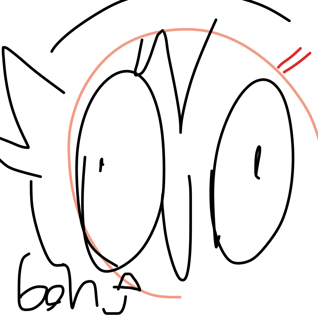 Drawing in Focusing by Goh