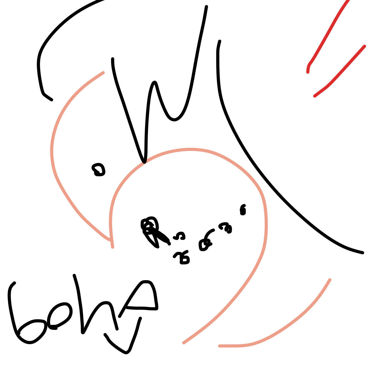 Drawing in shaodo by Goh