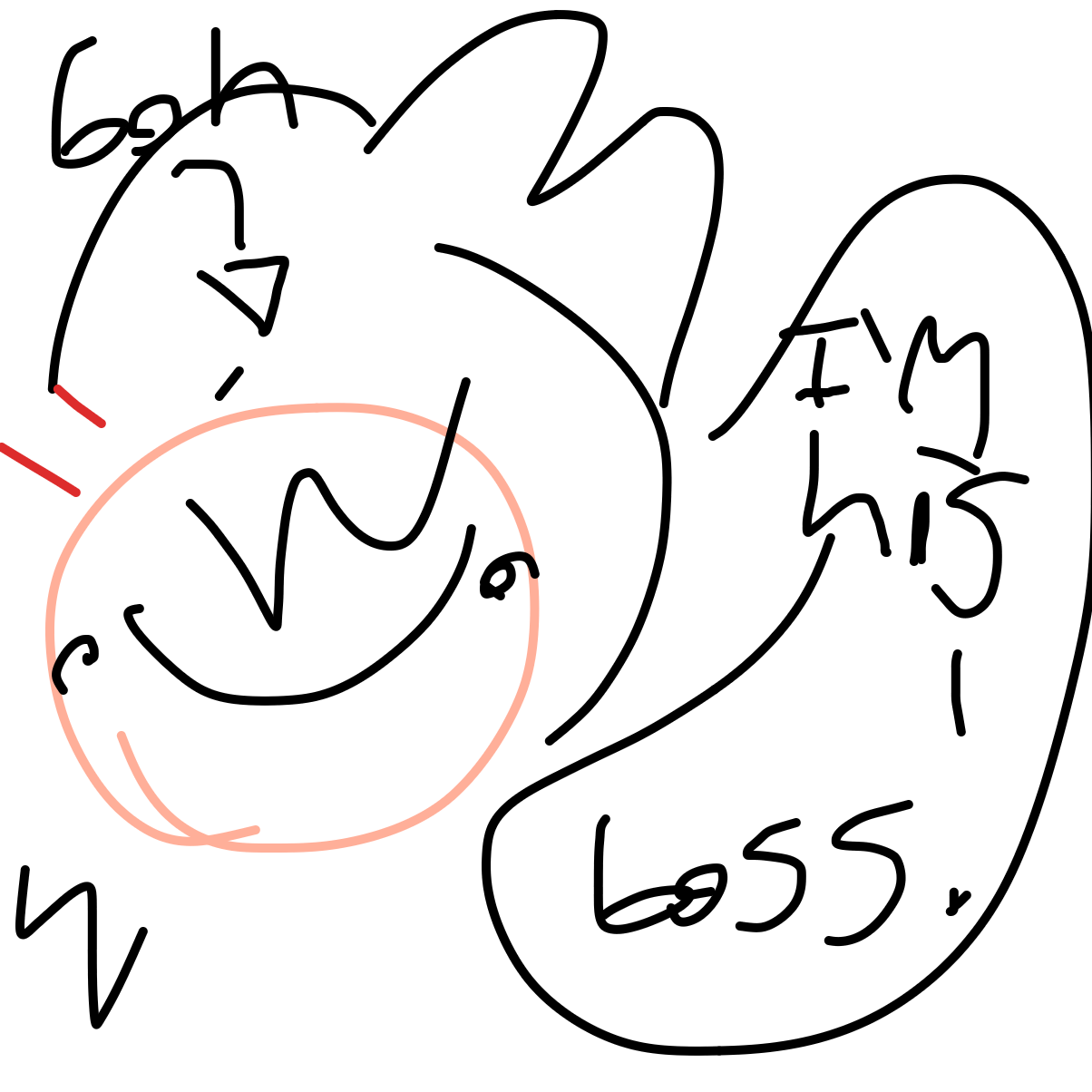  - Online Drawing Game Comic Strip Panel by Goh