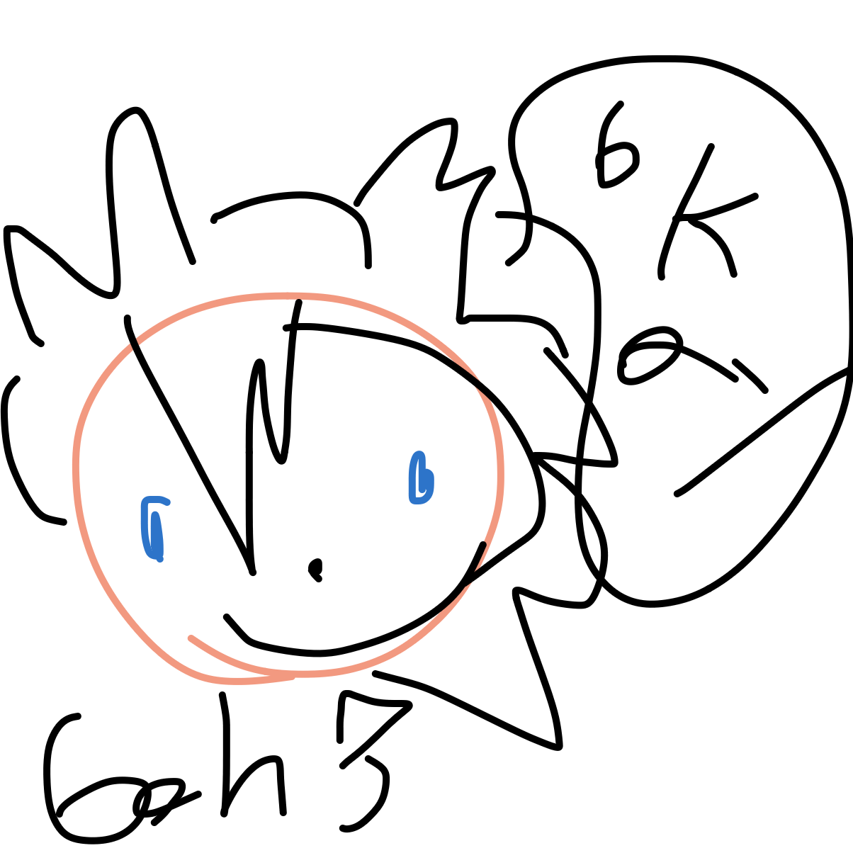  - Online Drawing Game Comic Strip Panel by Goh