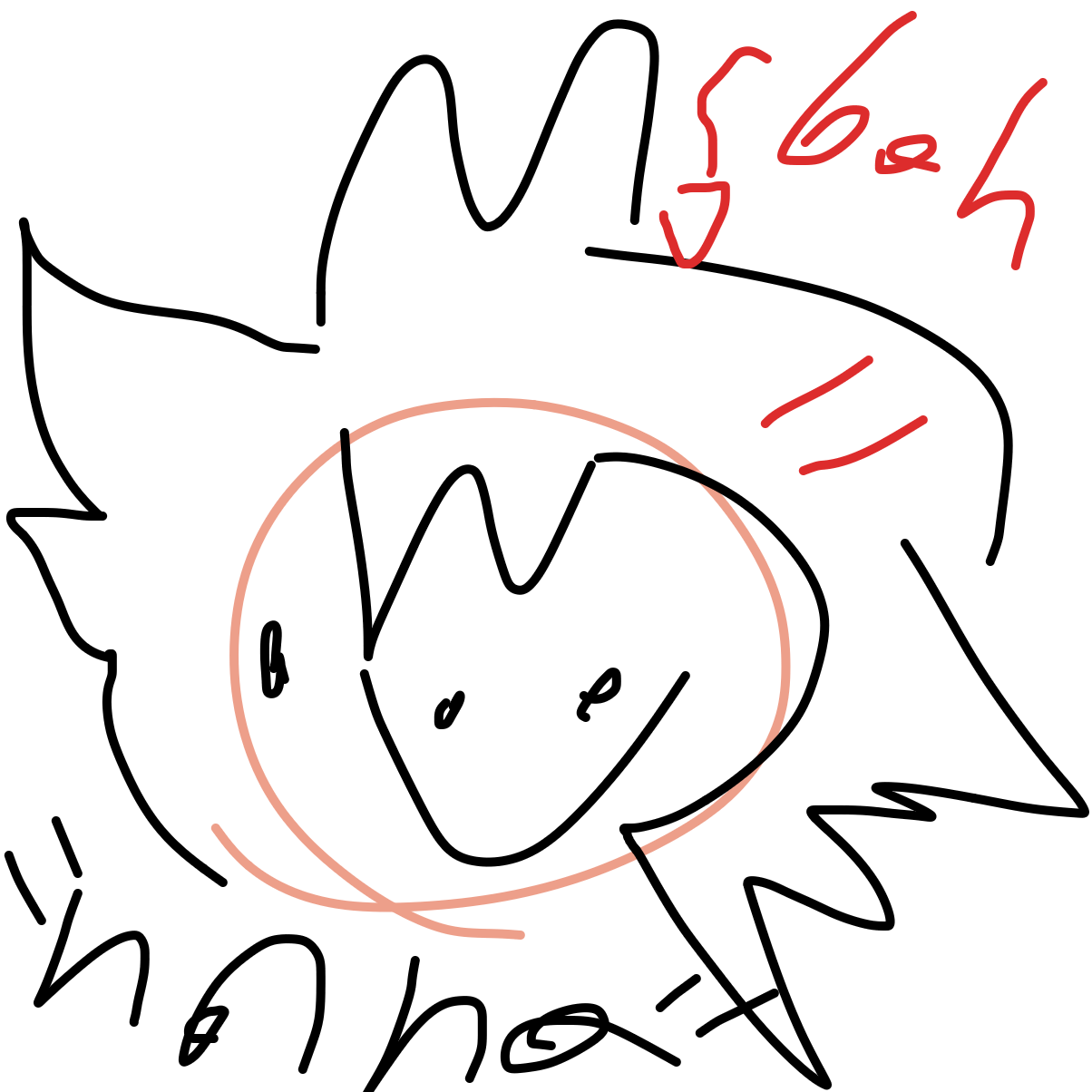  - Online Drawing Game Comic Strip Panel by Goh