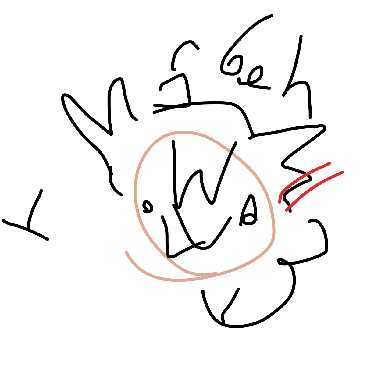  - Online Drawing Game Comic Strip Panel by Goh