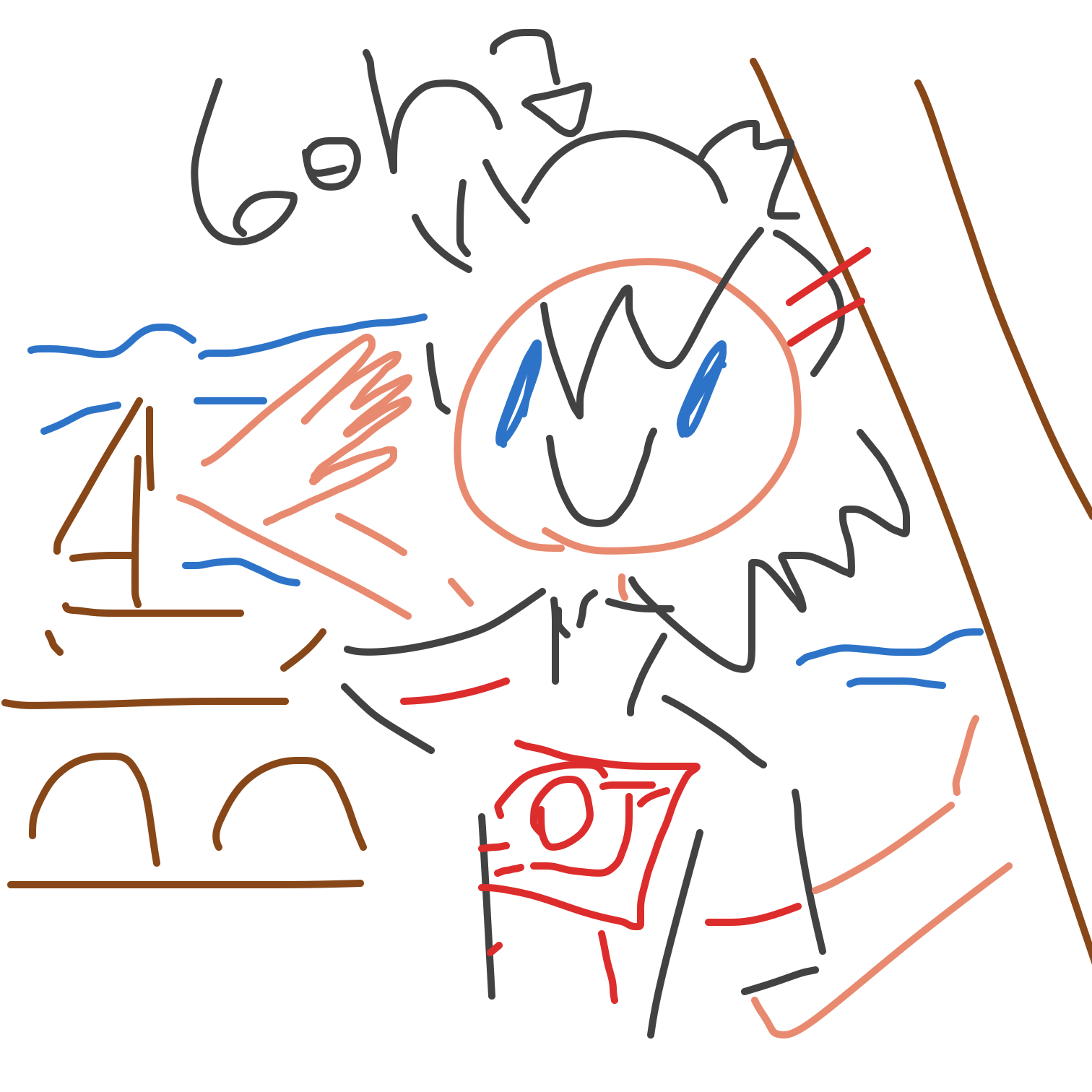  - Online Drawing Game Comic Strip Panel by Goh