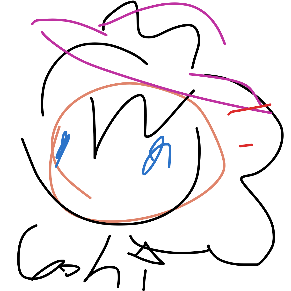 Drawing in ⠀ by Goh