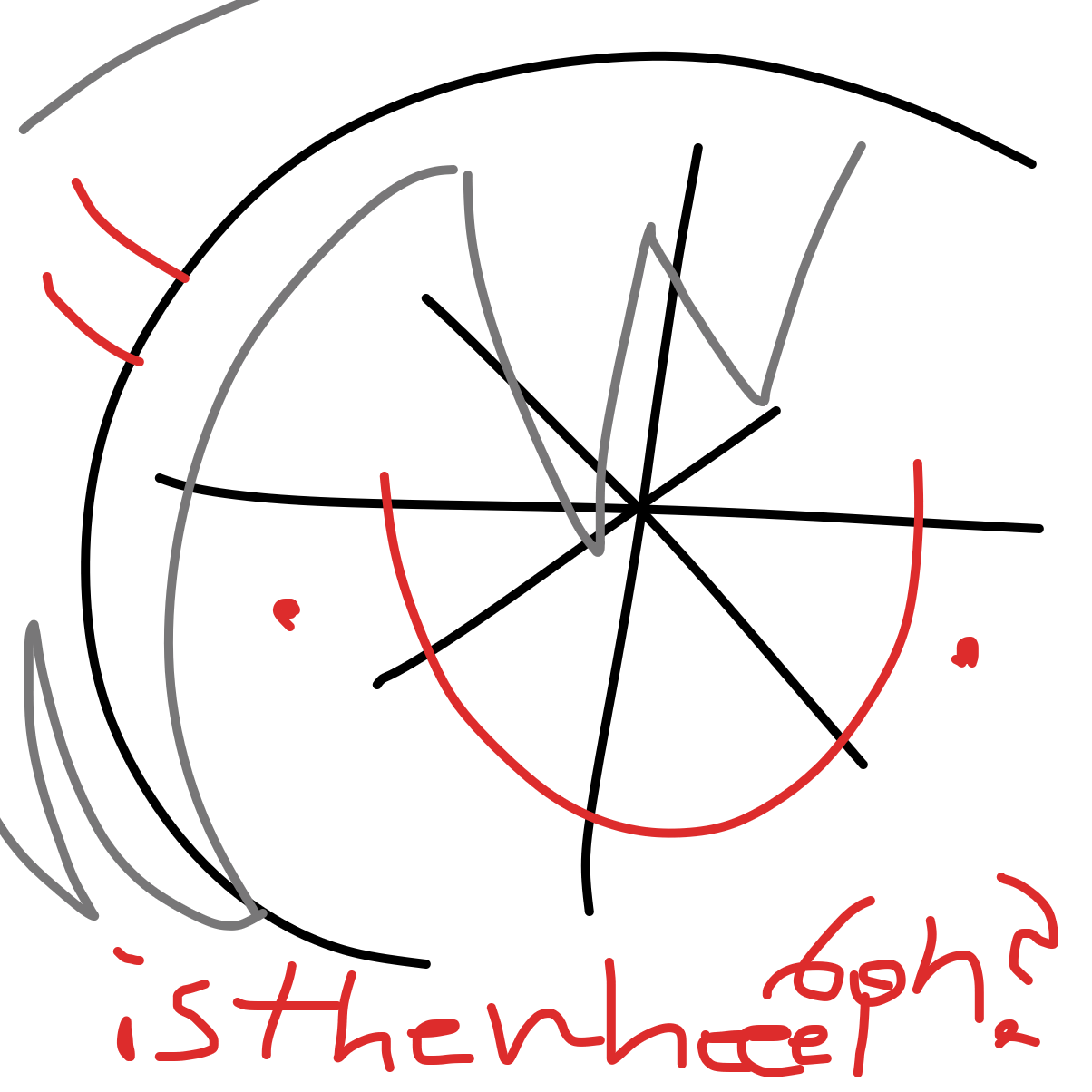 Drawing in Pennyfarthing by Goh