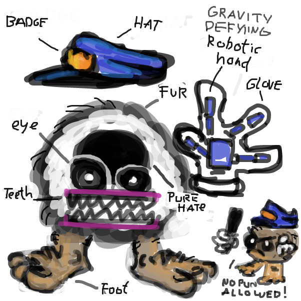 Pun Police officer anatomy chart - Online Drawing Game Comic Strip Panel by Peyocay