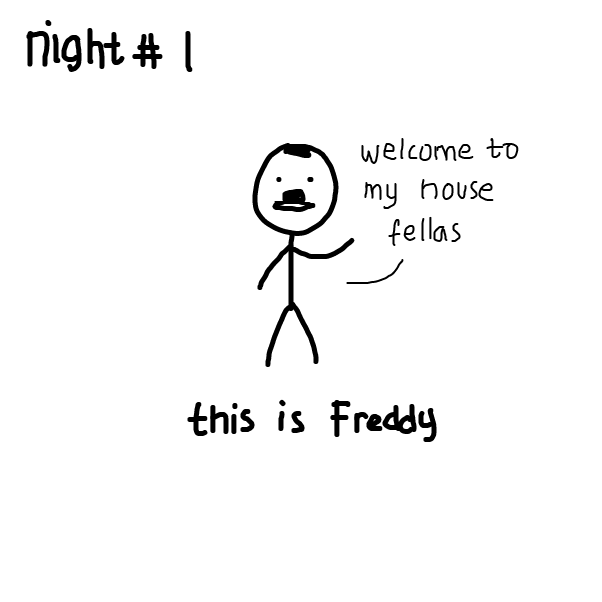  - Online Drawing Game Comic Strip Panel by Fathur