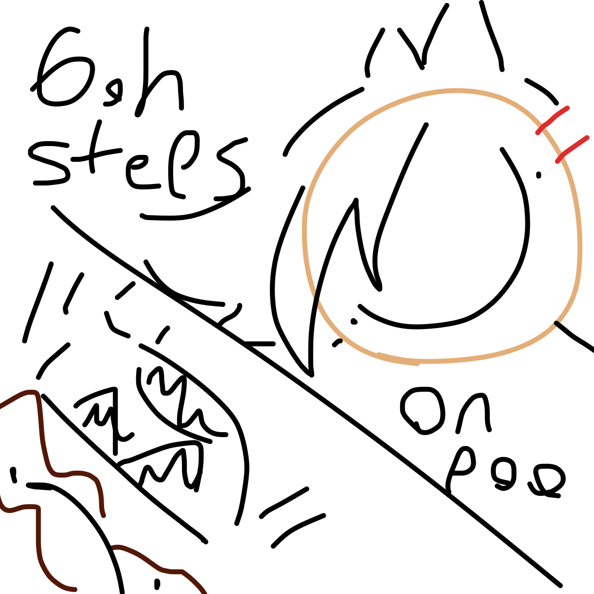  - Online Drawing Game Comic Strip Panel by Goh