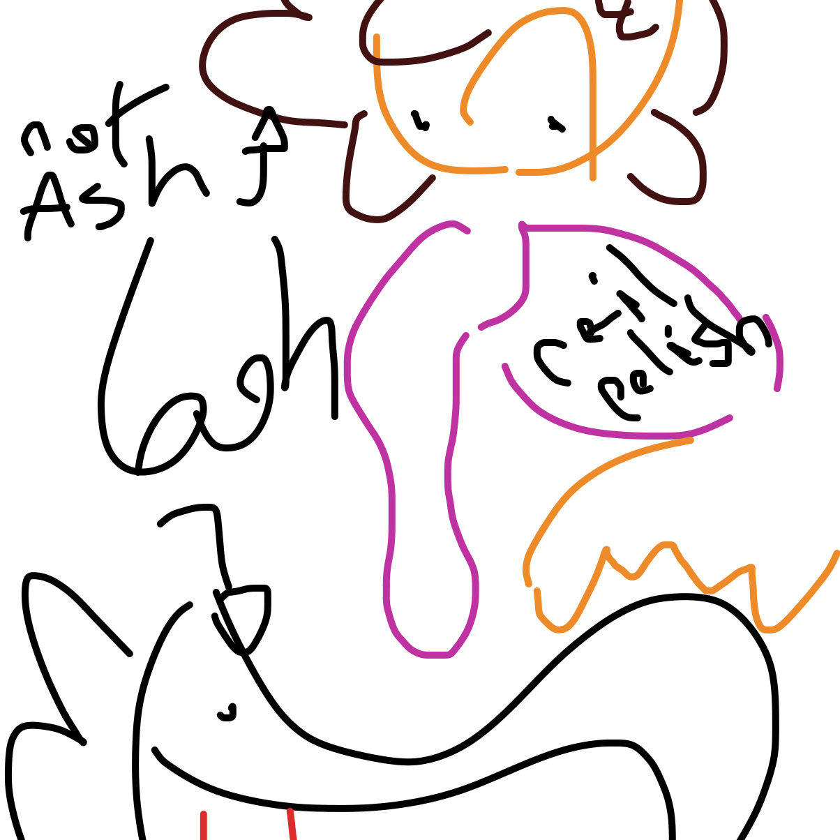 Drawing in Painting by Goh