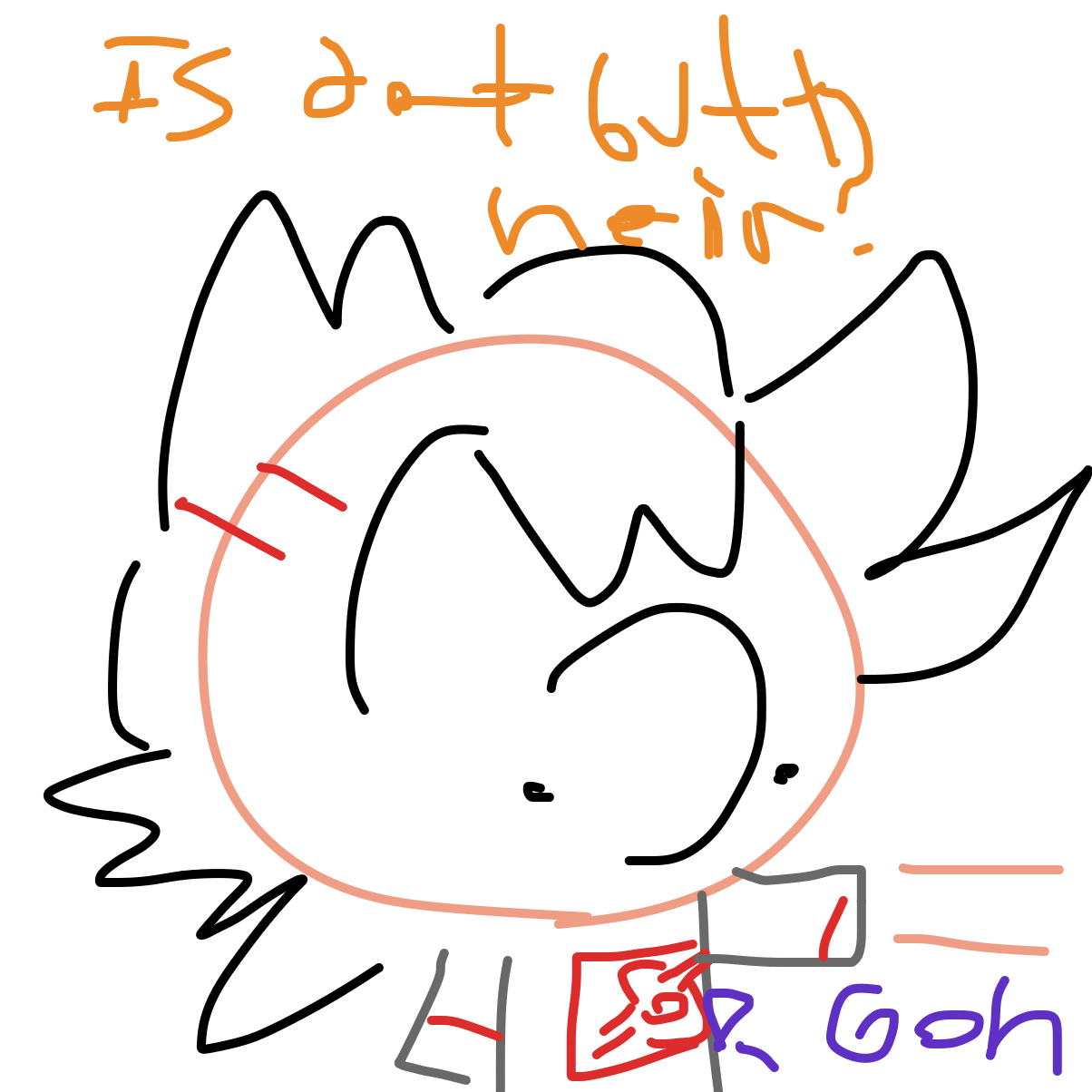  - Online Drawing Game Comic Strip Panel by Goh