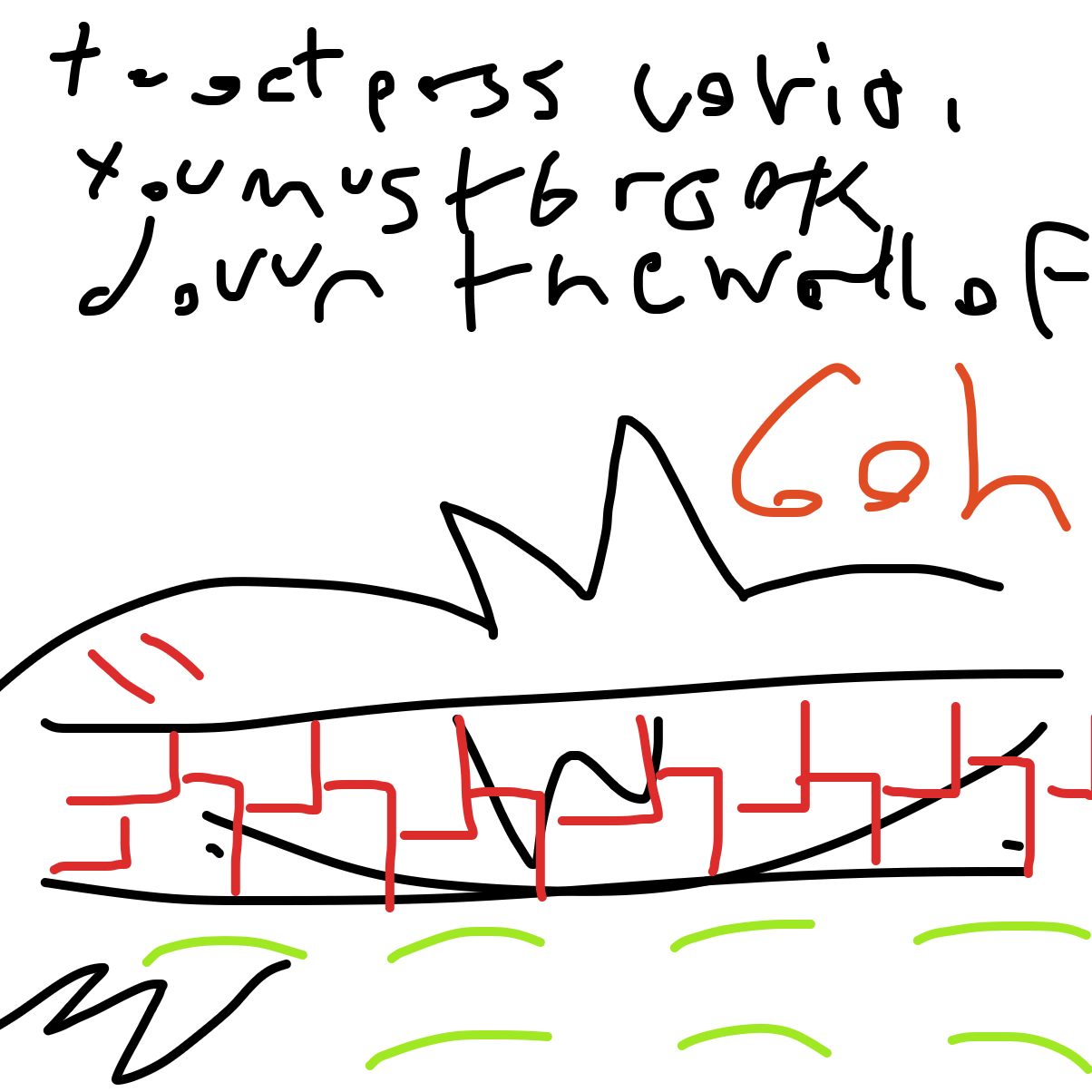  - Online Drawing Game Comic Strip Panel by Goh