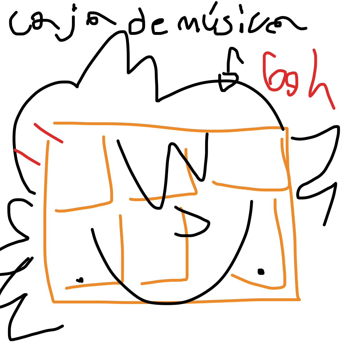 Drawing in sociedad civil durante la guerra civil by Goh