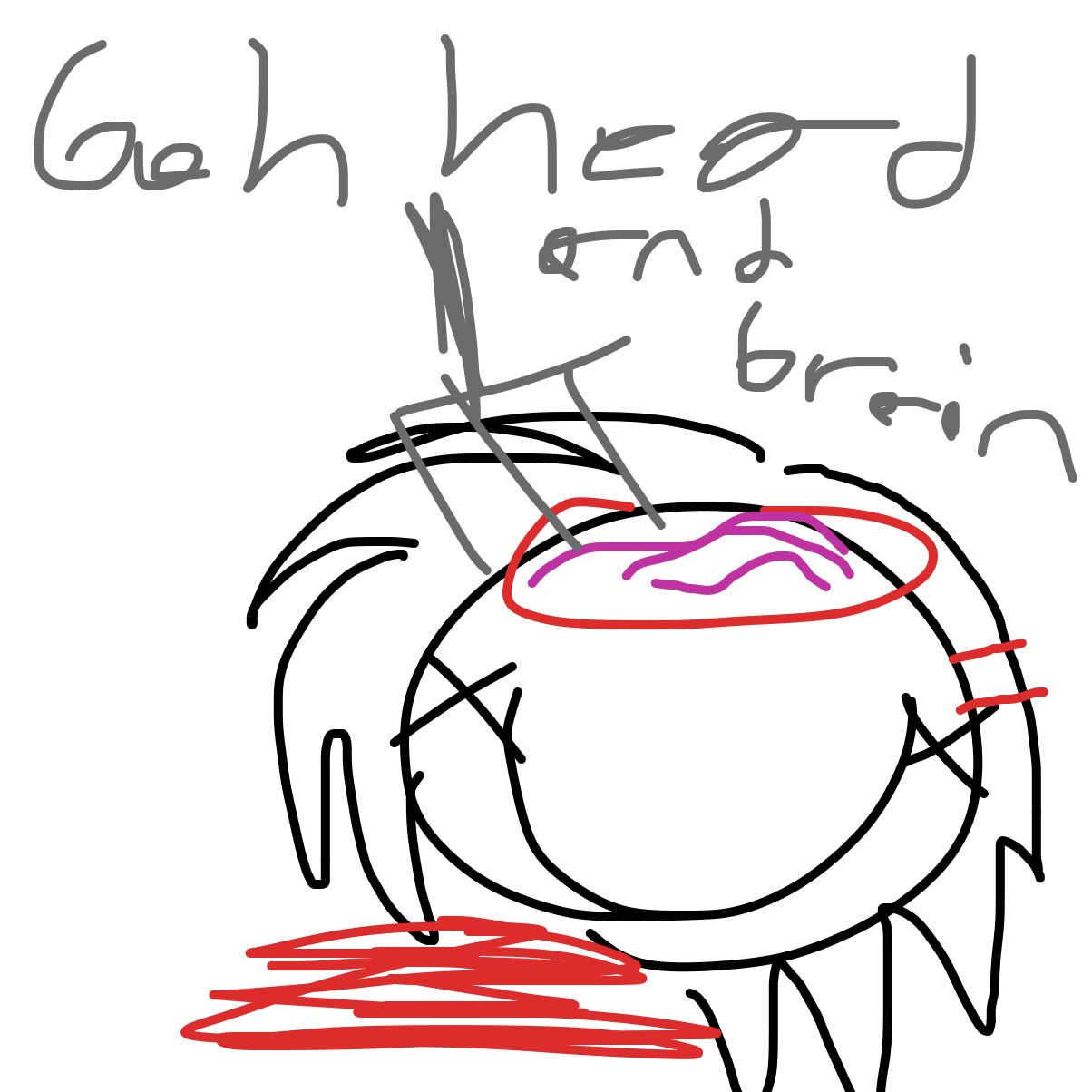 Drawing in Timeless Classics by Goh