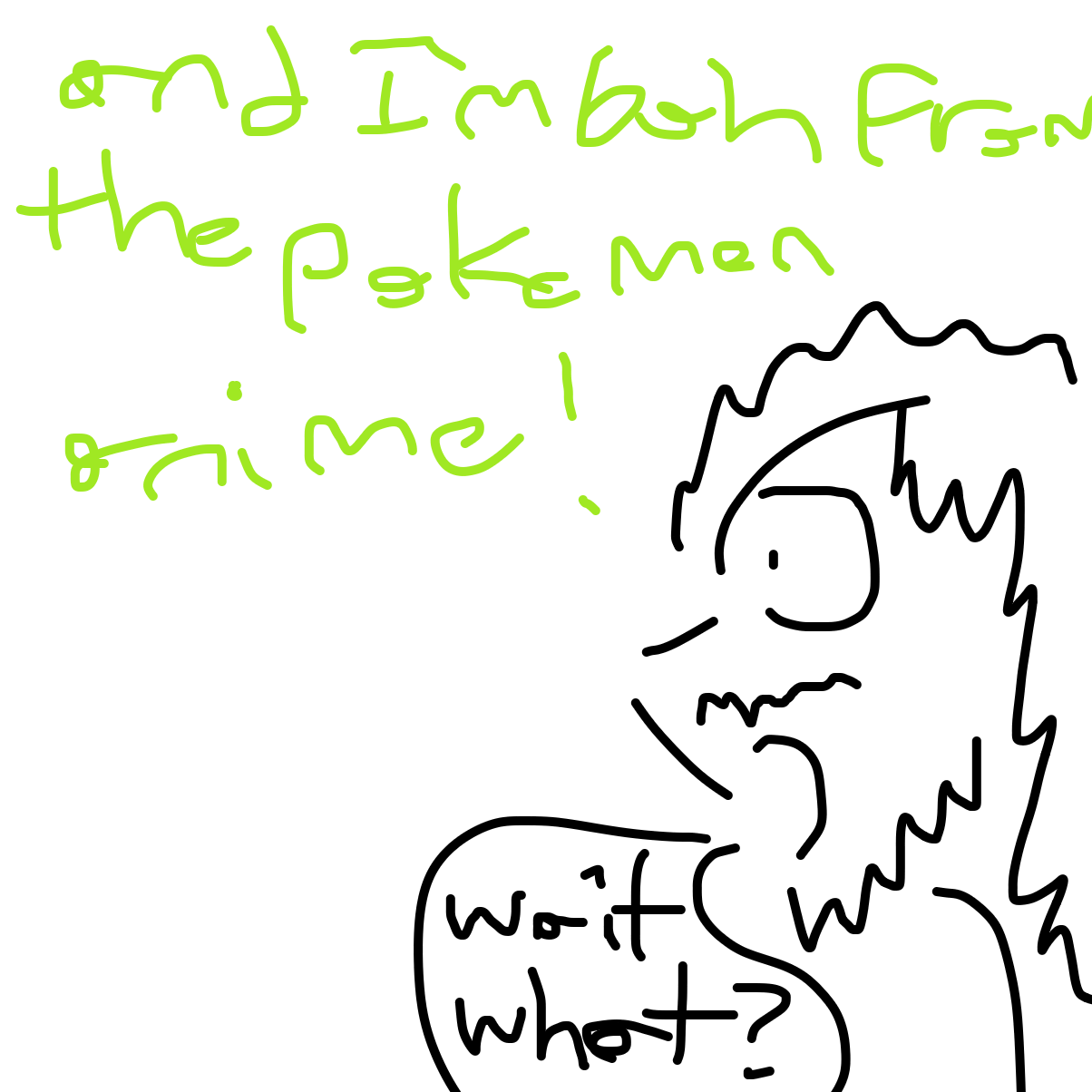 Drawing in GNU by Goh