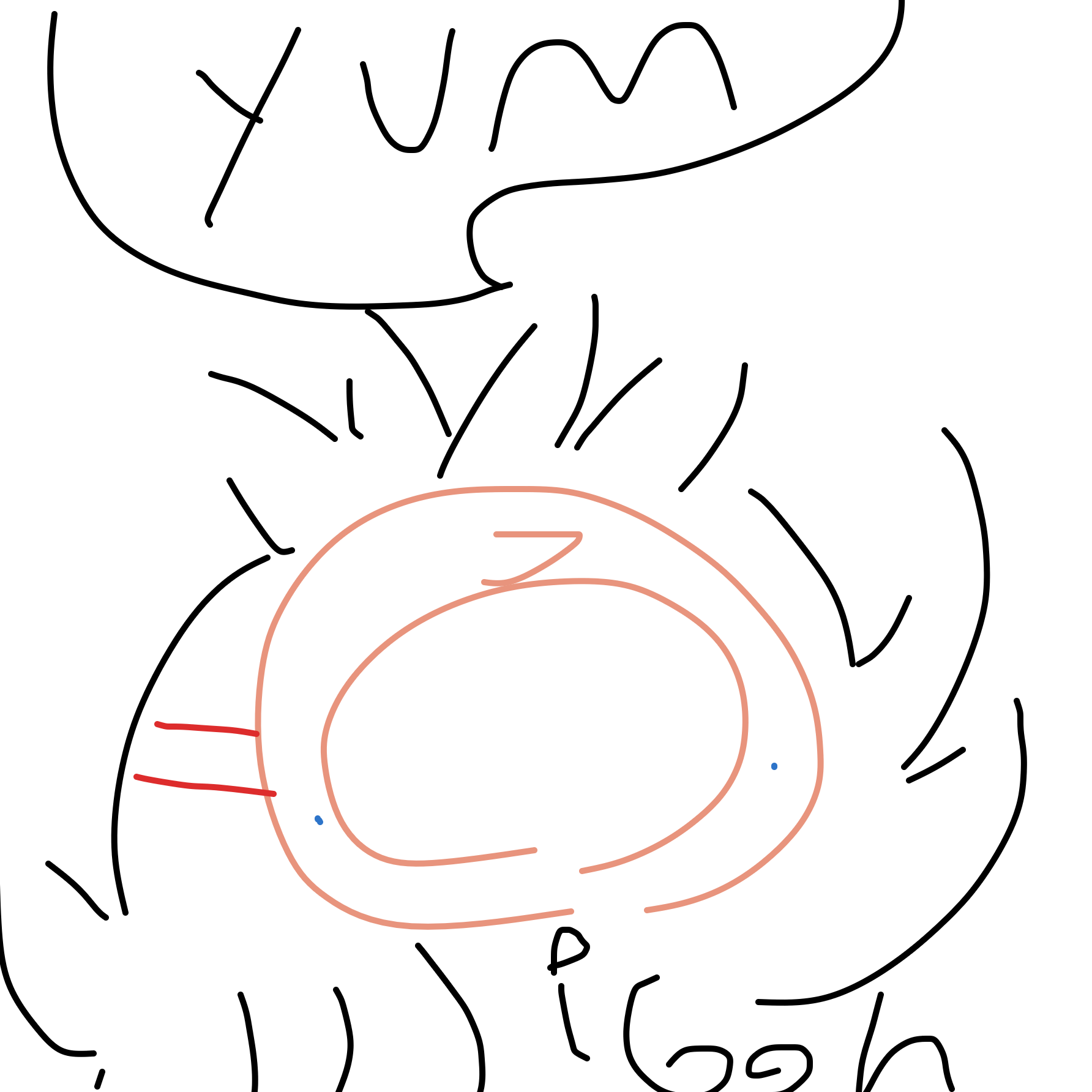 Drawing in 🧁 by Goh