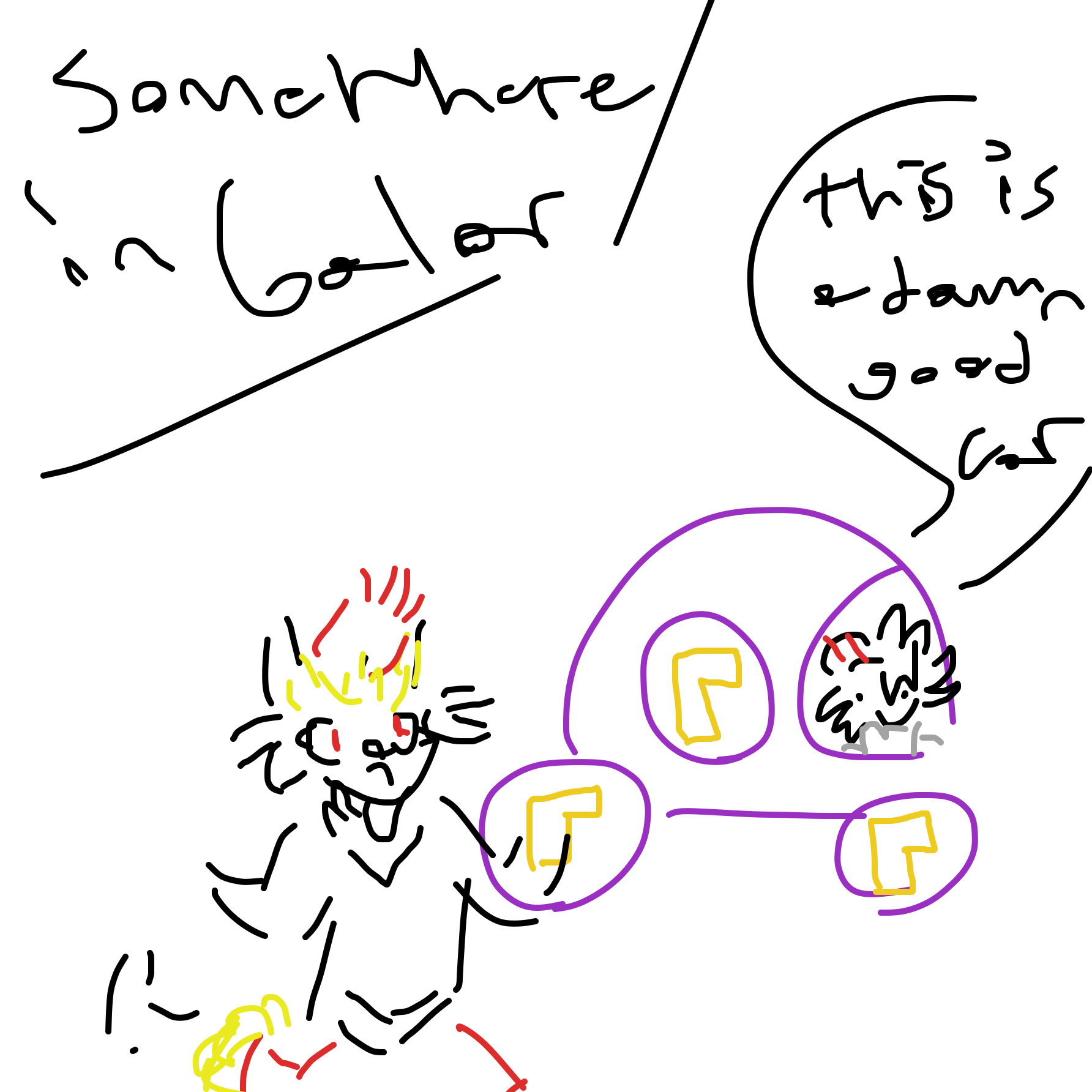 Drawing in WAHrs my car?! by Goh