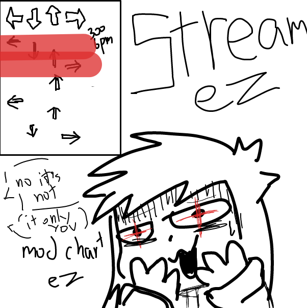 Drawing in stepmania  by FifaSam