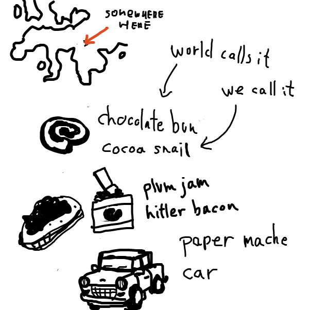 deep fried bread dough - flamey - Online Drawing Game Comic Strip Panel by Peyocay