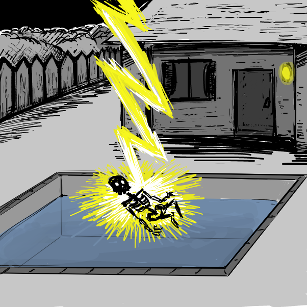  - Online Drawing Game Comic Strip Panel by 🔲