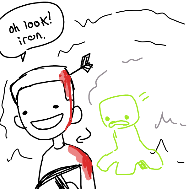  - Online Drawing Game Comic Strip Panel by necrophrenia