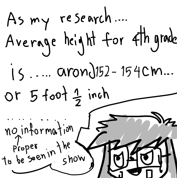 Drawing in Why is Kyle the best character? by FifaSam