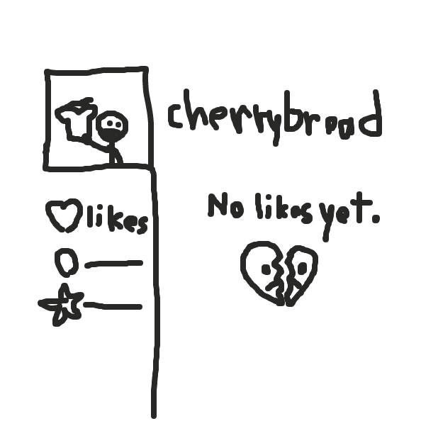 Drawing in nO lIkEs by cherrybread