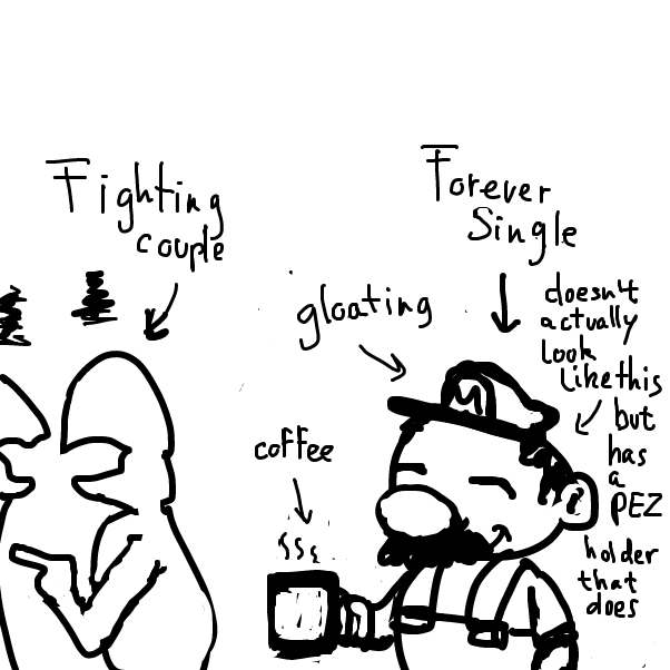 why this coffee is delicious - Online Drawing Game Comic Strip Panel by Peyocay