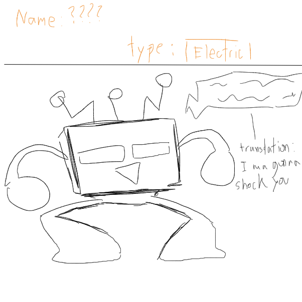 Drawing in Make your own Pokemon by FifaSam