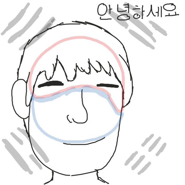 Drawing in Saying hello by Captain Fetus