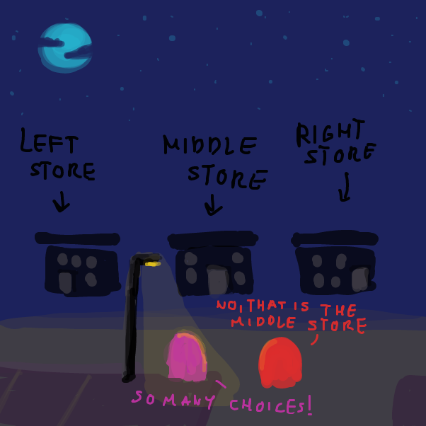  - Online Drawing Game Comic Strip Panel by Peyocay