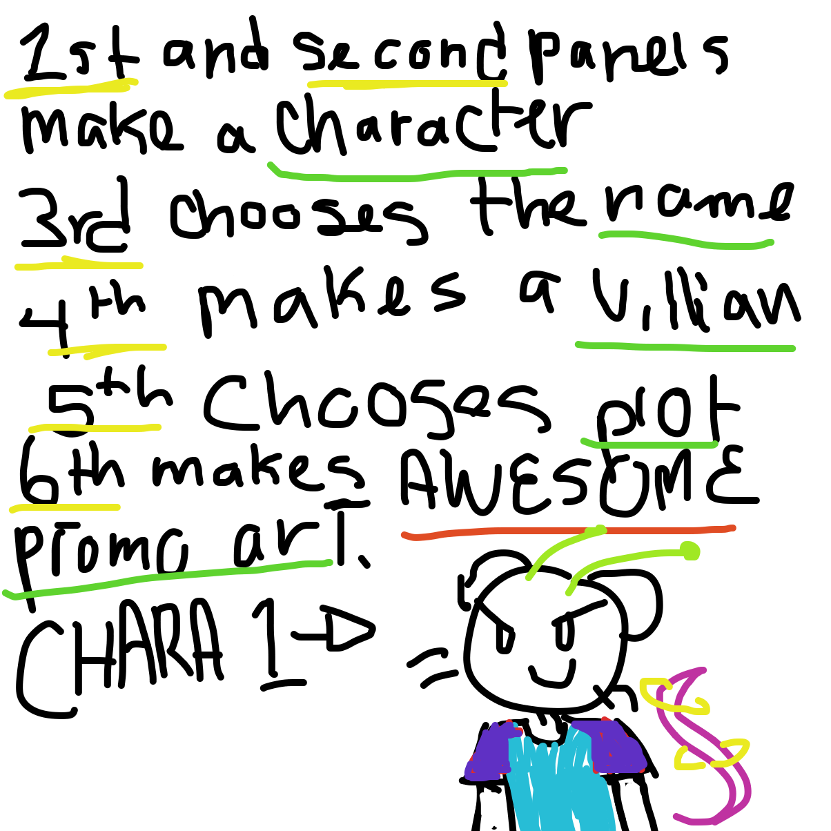 Just in ask you can’t read It: 1st and 2nd panels make a chracter
3rd chooses the name of the series
4th makes a villain 
5th chooses the plot
6th makes AWESOME promo art. - Online Drawing Game Comic Strip Panel by Razputin