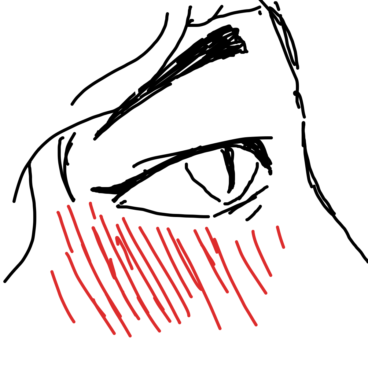 Close up gaze - Online Drawing Game Comic Strip Panel by Artwisty