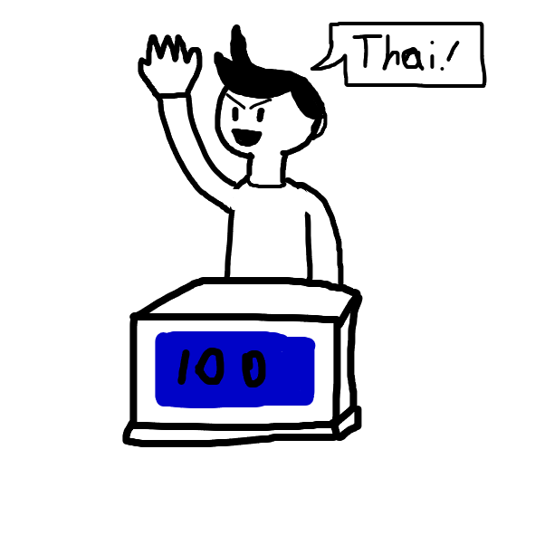 Drawing in เดาสิผมเขียนว่าอะไร? by SuperIced3