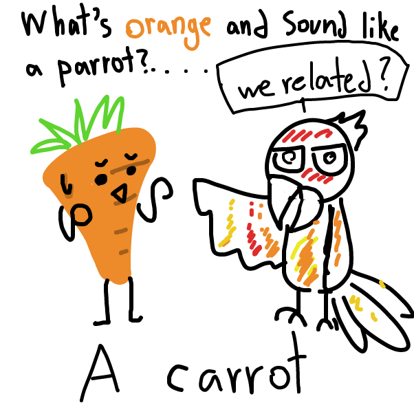  - Online Drawing Game Comic Strip Panel by FifaSam