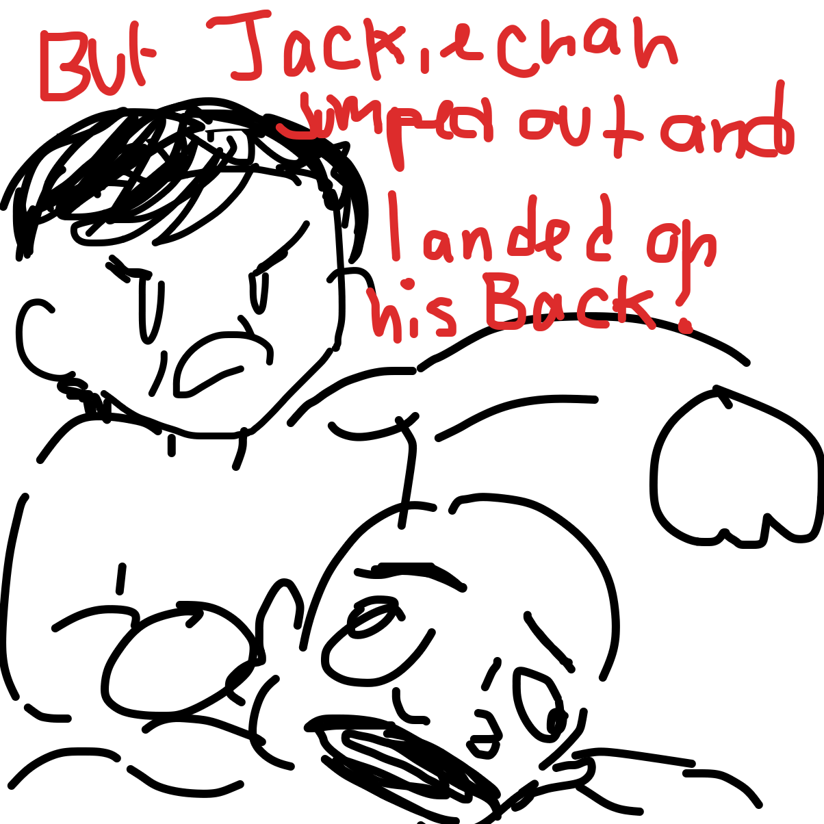  - Online Drawing Game Comic Strip Panel by Razputin