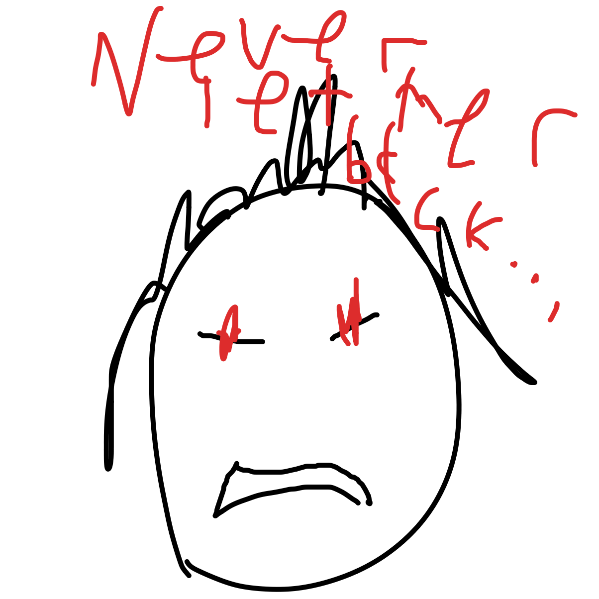  - Online Drawing Game Comic Strip Panel by AsrielTheSusieFan