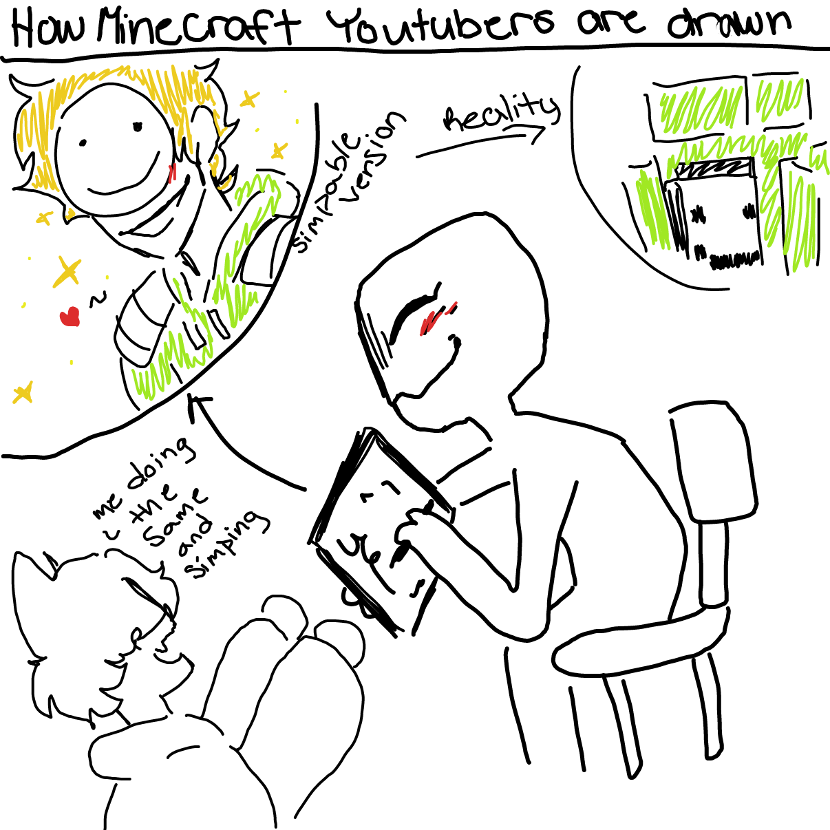 Drawing in Minecraft youtubers artist by Badwolf