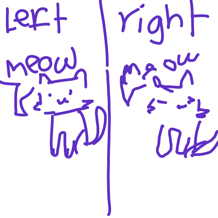  - Online Drawing Game Comic Strip Panel by Razputin