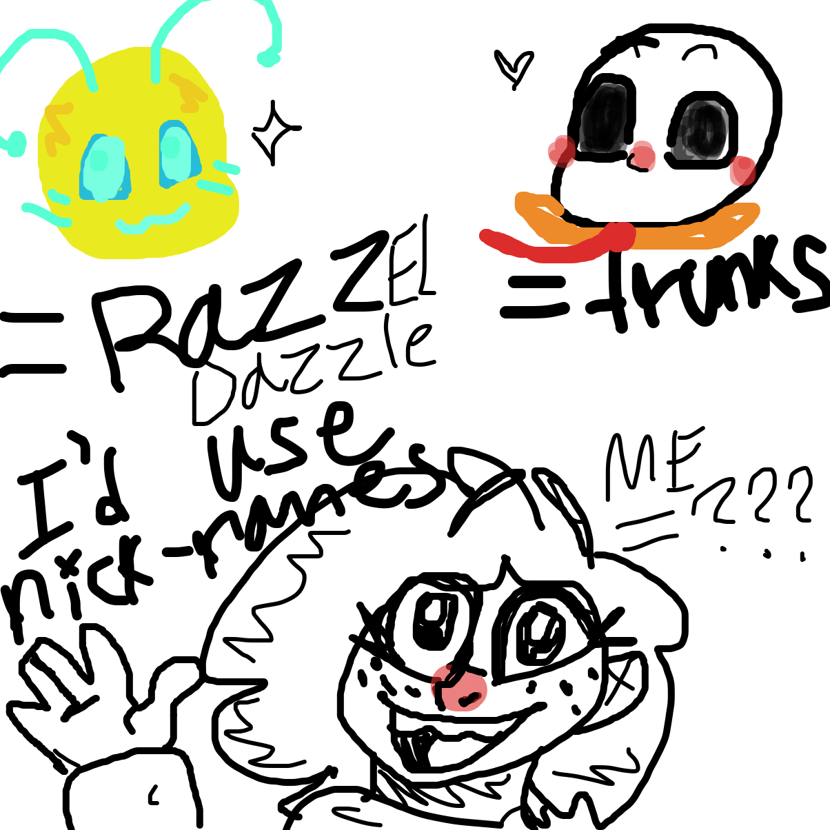 Lol I’m now gonna call you this - Online Drawing Game Comic Strip Panel by YanaTheDankest