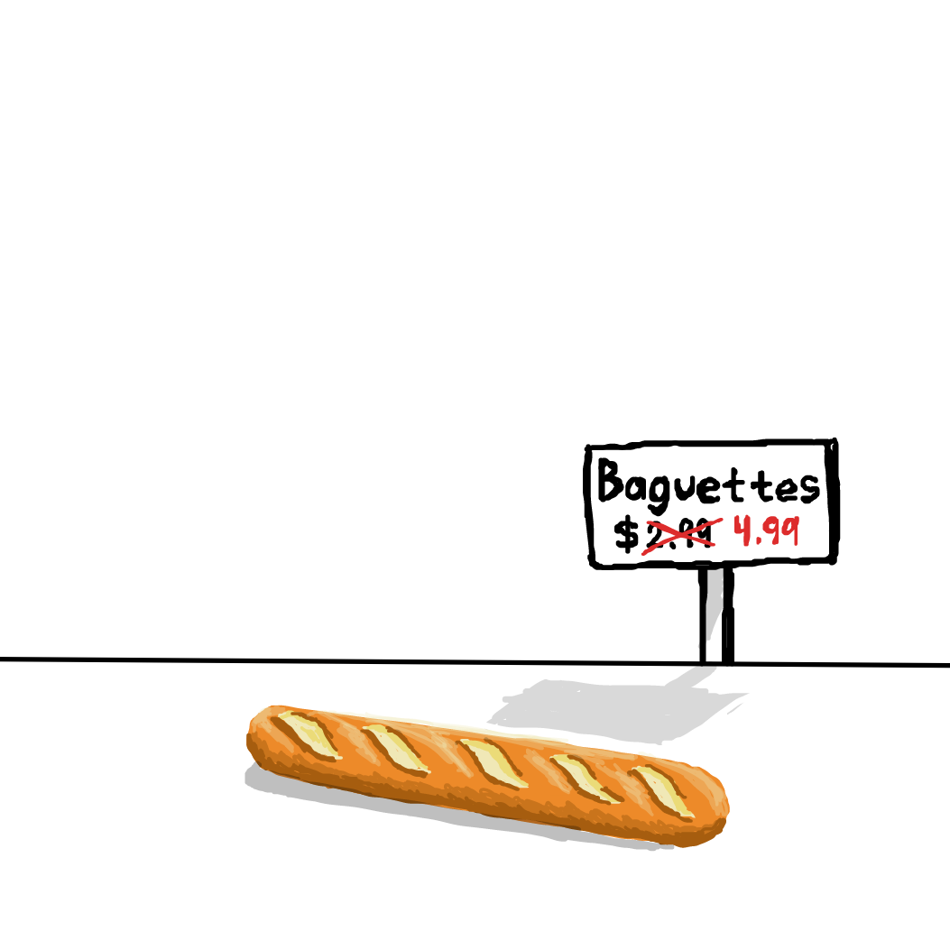  - Online Drawing Game Comic Strip Panel by SeanTrunks