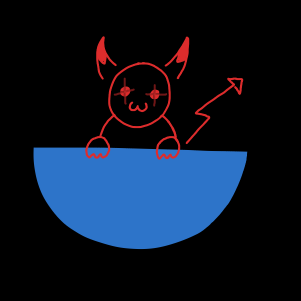  - Online Drawing Game Comic Strip Panel by EggLeon