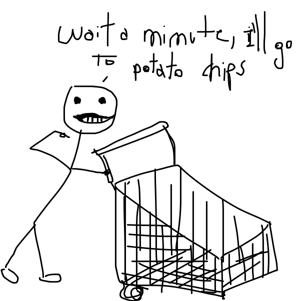  - Online Drawing Game Comic Strip Panel by RafaelH