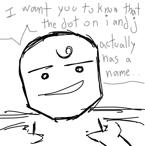 The little dot above a lowercase "i" and "j" has a name.

That small mark you make over a lowercase "i" and a lowercase "j" is called a "tittle." It's likely a combination of the words "tiny" and "little" since it is an itty-bitty dot. - Online Drawing Game Comic Strip Panel by FifaSam